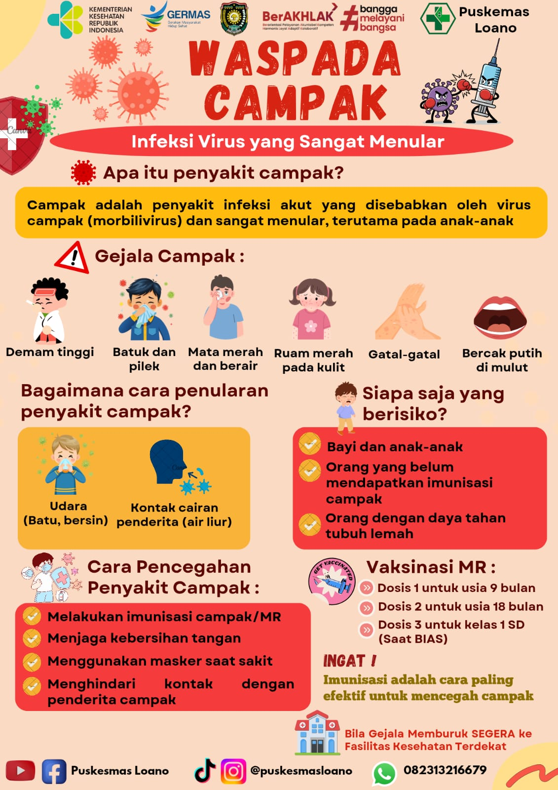 Waspada Penularan Campak